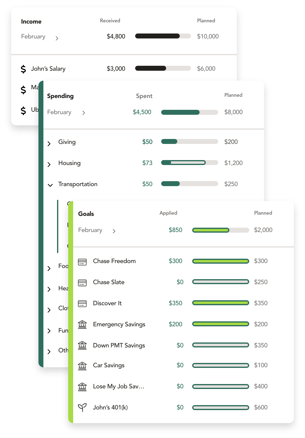 WizeFi App Budget Page